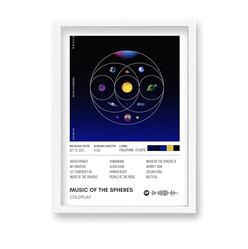 Image of Coldplay Music Poster 13x19 Inch Unframed | 300 GSM Matte Board Paper with Peel & Stick Tape Included | Rock Band Wall Art | Posters for Wall | Home Decor | Wall Decor Items | Room Decoration Items
