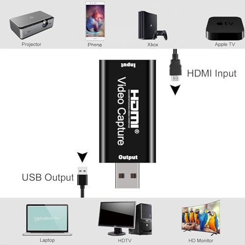 Image of Salandens HDMI Video Capture, 4K HDMI to USB 2.0 Video Audio Converter, HDMI Video Game Capture 1080P 30FPS for Video Editing /Gaming /Streaming /Online Teaching