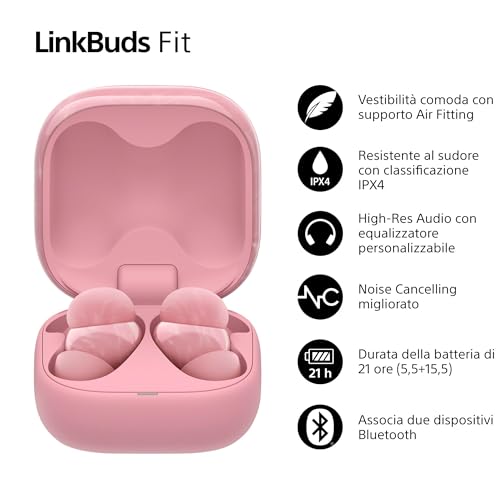 Sony Linkbuds Fit WFLS910NP Auricolari Wireless, Rosa - 2