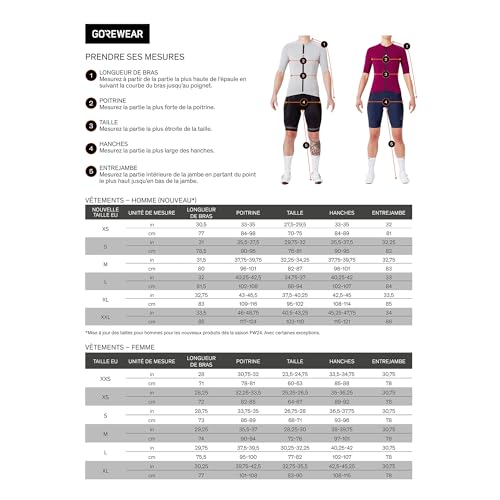 Cuissard à bretelles SPINSHIFT GOREWEAR pour vos sorties vélo d'hiver - 2