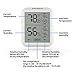 Inkbird Indoor Thermometer Hygrometer, Max & Min Records for Reptiles, ITH-20 Digital Room Thermometer Humidity Gauge with Temperature and Humidity Monitor for Guitar Ukulele Fridge