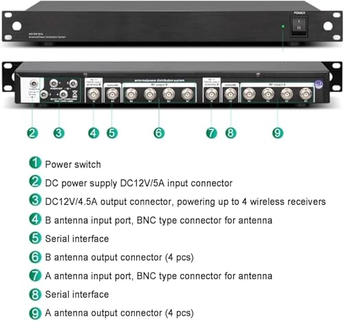 Antena direccional activa para micrófono inalámbrico con 8 salidas y cascada 400-950 MHz 6