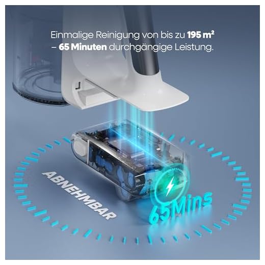 AlloyMove A01 Akku Staubsauger mit 48000Pa