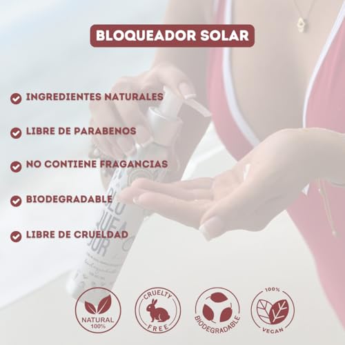 Bloqueadores, Beauty Imagen adicional