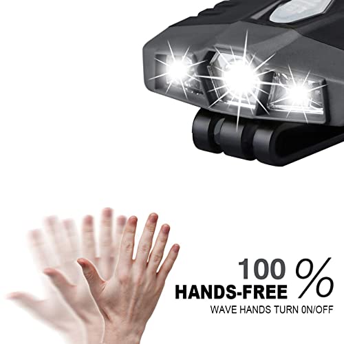 Chimiao 750011190 2X Ultra Bright Hands-Free Led Clip On Hat Light thumb #2