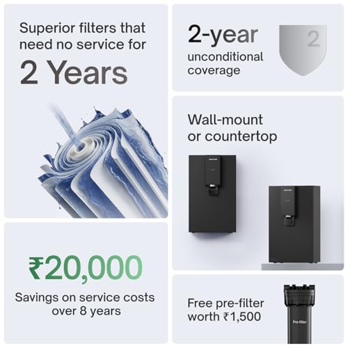 Native by Urban Company M0 RO+UV+Mineraliser | 8-Stage Water Purifier | No Service for 2 Years | India’s Only 2-Year Unconditional Warranty | Free Pre-filter view 2