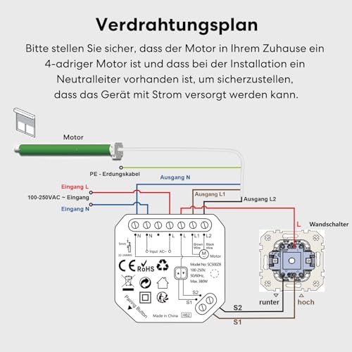 LoraTap ZigBee Rolladenschalter: Rolladenaktor fur Rollläden Jalousien Markisen, Smart Home Rolladensteuerung kompatibel mit Alexa, erfordert LoraTap ZigBee Hub, 380w