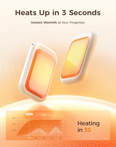 Image of OCOOPA AI Magnetic Hand Warmers Rechargeable 2 Pack, 5000mAh Ultra-Thin Electric Glove Heater Handwarmer,UL Certified, Men Women Gifts for Christmas,Birthday,Winter Essentials,UT4 Young