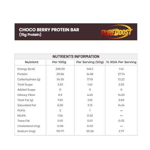 Image of Choco Berry Protein Bar | 15g Protein High Energy Nutrition Bar | 5g Fiber | Zero Added Sugar | Gluten Free Healthy Snack | Daily Fitness Protein Bar
