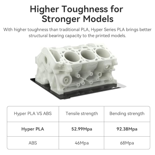 Image of Creality Hyper PLA RFID Filament, 3D Printer Material 1.75mm with RFID Tags for Creality Filament System Auto Identification, High-Speed Printing Material