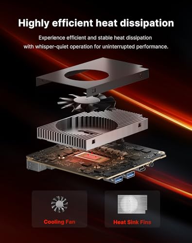 Image of Mini PC Ryzen 5 3500U, Dual LAN Mini Computer 8GB DDR4 256GB M.2 SSD, Small Form Factor Desktop PC Support Triple Display 4K HDMI DP Type-C for Business Office Home Server