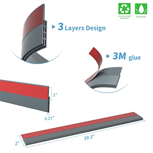 GroTheory 2 Pack Draft Stopper, Under Door Blocker, Soundproof Sweep Weather Stripping, 2" W x 39" L, Grey