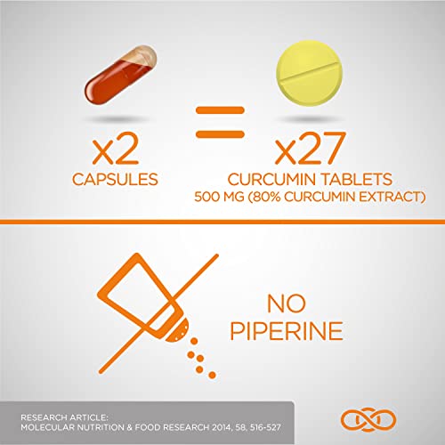 Elixirvit-Liquid-Curcumin-with-Vitamin-D--185x-More-Bioavailable-Than-Typical-TurmericCurcumin-Supplements--Advanced-Turmeric-Extract-with-NovaSOL--60-High-Strength-Capsules