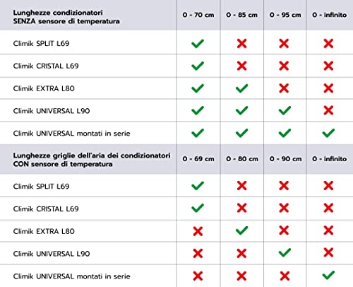 Climik canal, deflettore per condizionatore & aria...