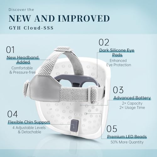 GYH 8-Color LED Face Mask Light Therapy, Red Light Therapy for Face, FSA/HSA Eligible, Wireless High Dose Green, Blue, Infrared Light Therapy Mask for Skin Care & Anti-aging, Cloud-SSS (RB-081)