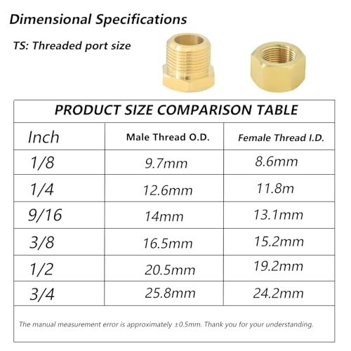 Conector hexagonal de latón de 9/16 pulgadas ideal para juntas de agua caliente 4