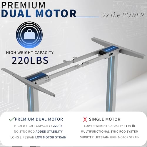 Image of VIVO Heavy Duty Dual Motor Electric Sit Stand Desk Frame, 220 lbs Capacity up to 85 inch x 43 inch Tops, Memory Controller Height Adjustable Frame Only, Gray, DESK-E-200G