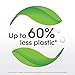 Oral-B Clic Toothbrush Ultimate Clean Replacement Brush Heads, Black, 2 Count
