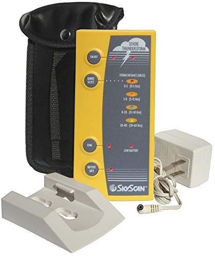 Wall Mt, Use with Skyscan Weather Monitor