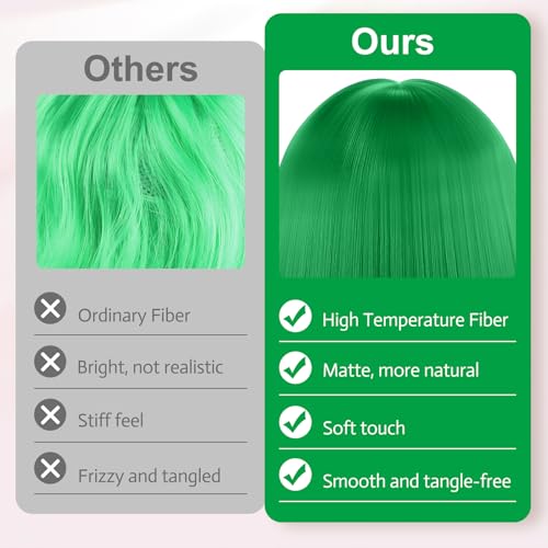 Image of MEEZY Green Short Bob Wigs Straight Hair with Flat Bangs Heart Sunglasses for Women, Colorful Funny Cosplay Party Neon Wig Synthetic Natural As Real Carnival Halloween Costume