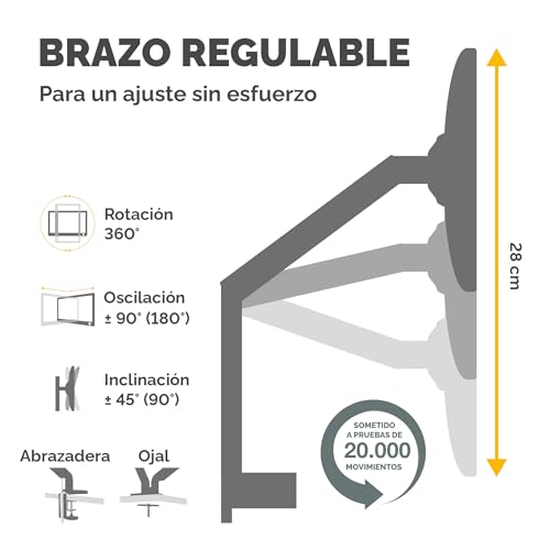 Miniatura 5 de Fellowes 8056401 81,3 Cm 32 Blanco Escritorio
