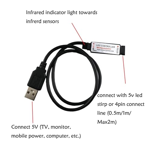 Contrôleur USB LED RVB avec mini variateur DC 5V et télécommande - 4