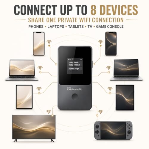 Image of T8 Portable WiFi Hotspot with 100GB USA Data, 365-Day Plan | 100GB USA Data Plan, 365-Day Validity, Portable WiFi Hotspot, 4G LTE Router for Remote Work, Travel & Backup Internet