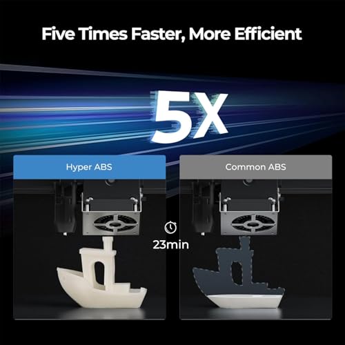 Image of Official CREALITY Hyper ABS Filament 1.75mm, High Speed ABS 30-350mm /s 3D Printer Filament ABS, High Impact Resistance, Dimensional Accuracy + /-0.02mm, 1KG(2.2lbs) Spool Black, Fit Most 3D Printers