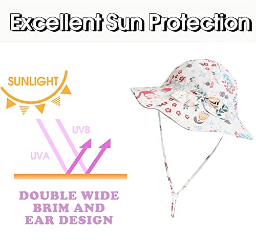 Baby Girl Sun Hat Upf 50+ Cute Baby Sun Hat Summer Beach Baby Girl Hats Sun Protection Toddler Infant Sun Hat Animal 12-24 Months #TOP3
