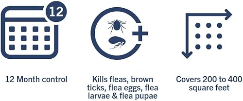 Vista 8 de PETARMOR Home Polvo para alfombra contra pulgas y garrapatas, protege tu hogar de pulgas y desodoriza alfombras, 16 oz