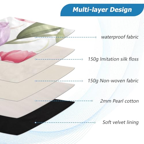 Funda para portátil de 13-14 pulgadas con protección impermeable miniatura 4