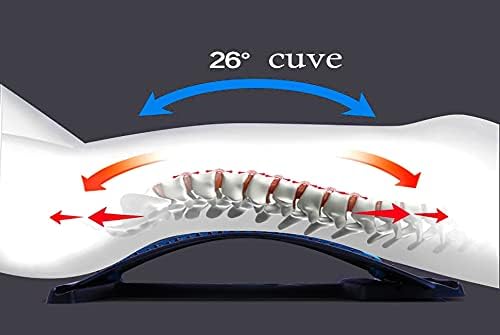ChiFit Back Stretcher, Stretcher Spinal, Spine Deck, Immediate Relief for Back Pain, Herniated Disc, Sciatica, Scoliosis,Lower and Upper Back Stretcher Support and Pain Relief …