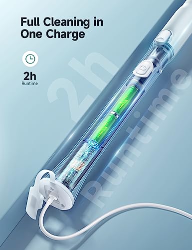 Image of HiCOZY Electric Spin Scrubber HS1, Cordless Shower Scrubber for Cleaning with 4 Replaceable Brush Heads Adjustable Extension Handle, IPX7 Waterproof Cleaning Brush for Bathroom Floor White