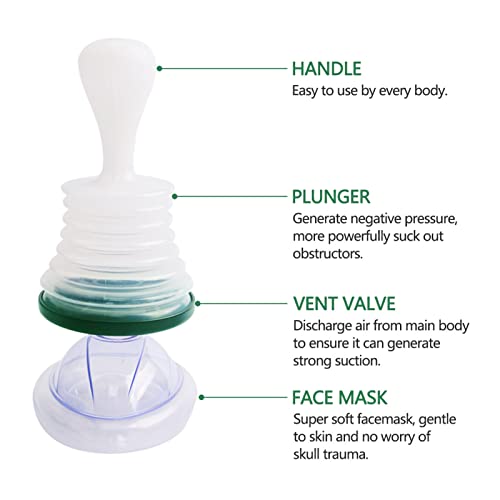 Choking-Rescue-Device-Professional-Family-Removal-Device-for-Removing-Blocked-Objects-Portable-Suction-Rescue-Device-First-Aid-Kit-for-Kids-and-Adults-2-Different-Size-Masks