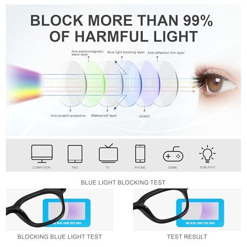 Image of Blue Light Glasses For Woman - Anti Eyestrain & UV Glare Gaming Eyeglasses Blue Light Blocking Glasses with Card ClassicTortoise