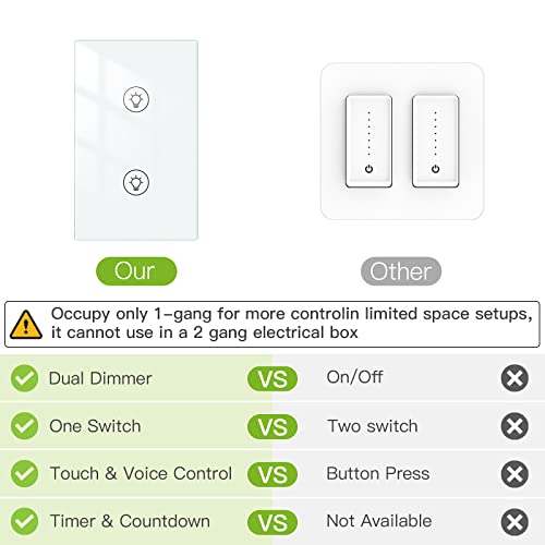 Moes Dual Dimmer Switch, Double Dimmer Switch For Led Lights, Full Range Dimming, Wifi Smart Light Switch Neutral Wire Required, Single Pole, 300W Inc, 75W Led/Cfl, Smart Life/Tuya App Remote Control #TOP1