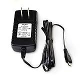 HQRP AC Adapter Works with Eton FRX5 Hand Crank Emergency Weather Radio Power Supply Cord Adaptor Charger FR-X5 NFRX5SWXBG + Euro Plug Adapter