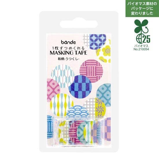 Amazon.com: Nishikawa Communications BDA661 Bande Masking Tape, 1