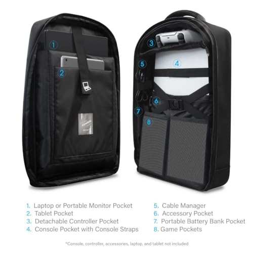 Hyperkin Sac à Dos Let's Game Anywhere Overworld, Noir – vue 4
