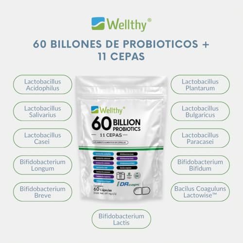 Probióticos, Imagen adicional