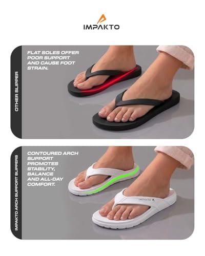 Image of Impakto Men's Arch Support Flip Flops | Lightweight & Bounce-Back Slippers | Soft Cushioned Footbed | Regular Wear Chappal for Home, Casual & Outdoor Use