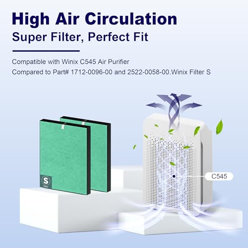 Image of 4 Pack C545 Toxin Absorber Replacement Filter S for Winix C545 Air Purifier, High Efficiency Winix Filter S Only, Part number 1712-0096-00 and 2522-0058-00, For Home Office Livingroom Bedroom Kitchen