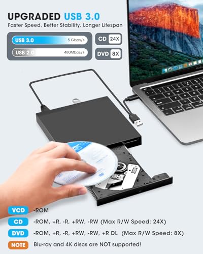 Image of ROOFULL External CD DVD Drive with SD Card Reader & USB 3.0 Ports Hub & Carrying Case, USB-C CD DVD ROM /RW Disk Player Burner Writer for Laptop Mac PC Windows 11 /10 MacBook iMac Desktop Computer