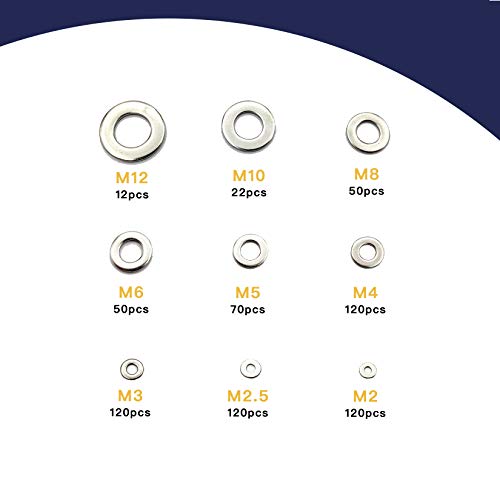 684 Pcs Stainless Steel Flat Washers Set, Washers for Screws Bolts, Metal Fender Washers Hardware Assortment Kit, for Home Decoration, Factories Repair, Kitchens M2/M2.5/M3/M4/M5/M6/M8/M10/M12 - Thumbnail 2
