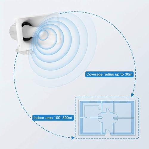 QWORK Power Horn Speaker, 100W 8 Ohms Indoor/Outdoor PA Speaker, White by QWORK - Image 5