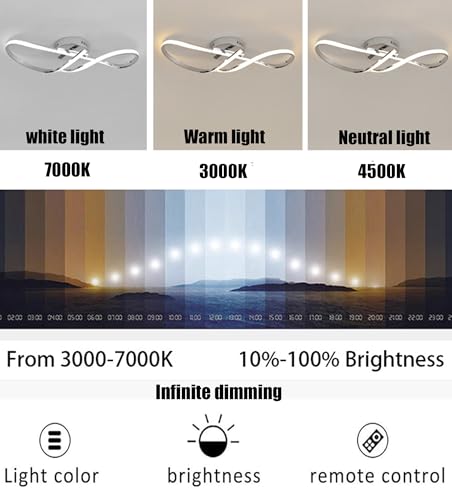 Plafonnier LED à intensité variable avec télécommande pour un éclairage sur mesure - 8