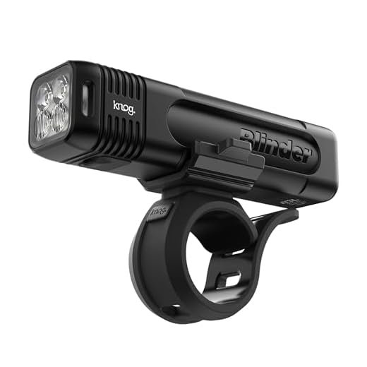 Knog Blinder 900 Bike Light