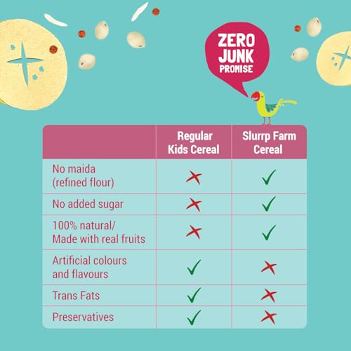 Image of Slurrp Farm No Added Sugar Instant Cereal | Ragi, Rice and Banana with Milk | Free Sprouted Ragi Cereal Trial Pack | 200g + Free 50g