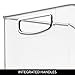 iDesign Stackable Storage Bin - Organizer Bin for Kitchen and Pantry, Clear, Made in USA