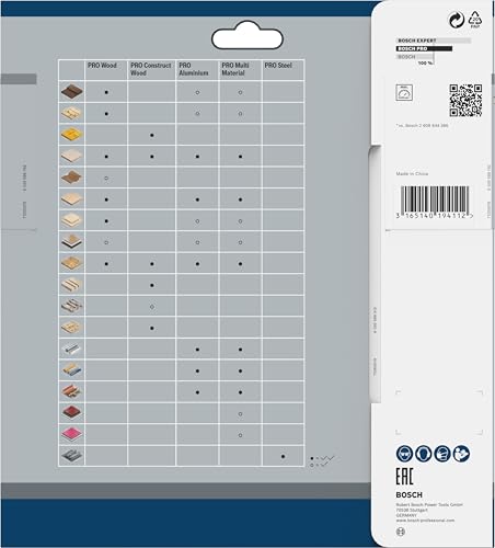 Bosch 1x PRO Wood Kreissägeblatt für Akku-Handkreissägen (für Weichholz, Hartholz, Ø mm, Professional Zubehör Handkreissäge)